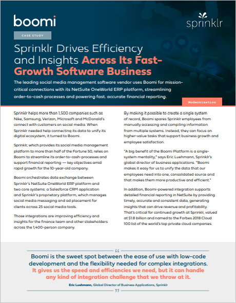 Vago represa lobo Cloud.Report | Sprinklr Drives Efficiency And Insights Across Its  Fast-Growth Software Business