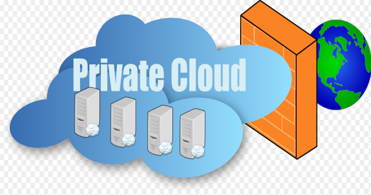 Public cloud. Elma private cloud.