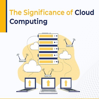 The Significance of Cloud Computing